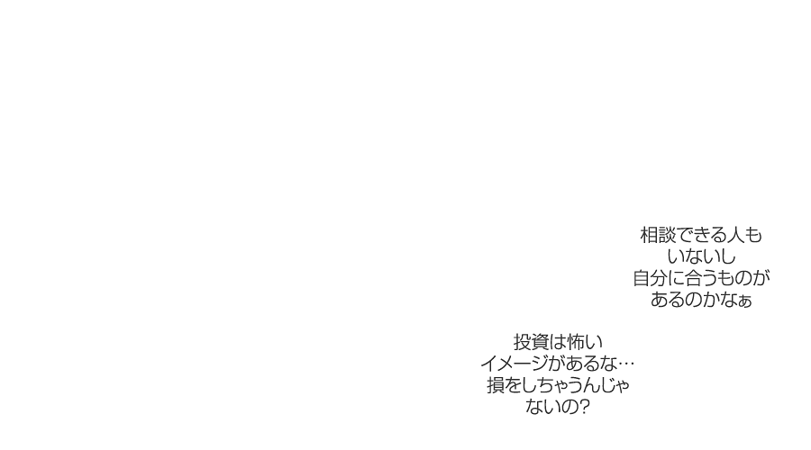 投資は怖いイメージがあるな…損をしちゃうんじゃないの？相談できる人もいないし自分に合うものがあるのかなぁ